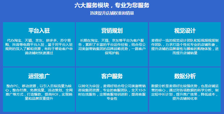 哪些電商平臺免費入駐-電商代運(yùn)營-美御麥得好電商