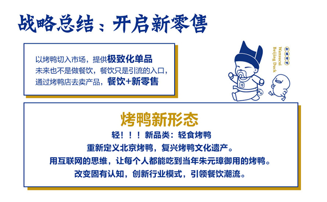 戰(zhàn)略總結
