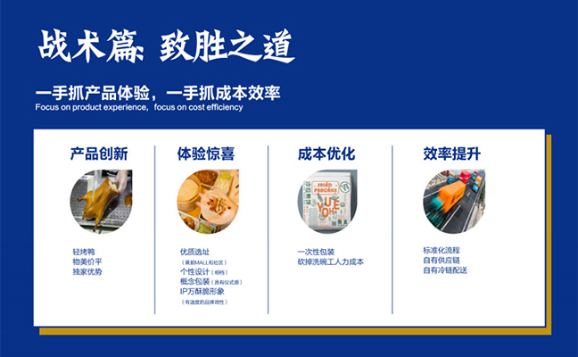 戰(zhàn)術篇